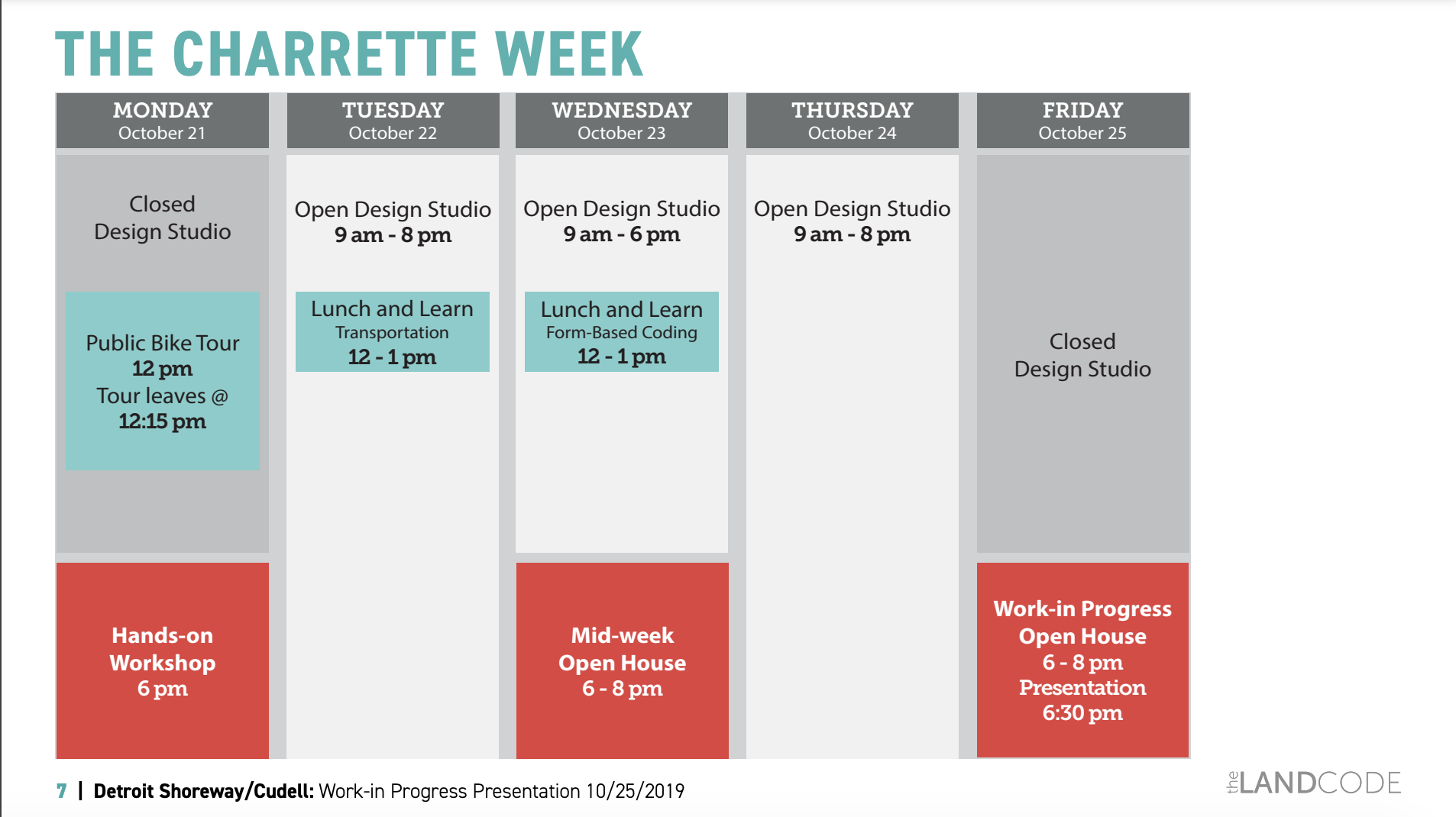 The Detroit Shoreway/Cudell Charrette week agenda