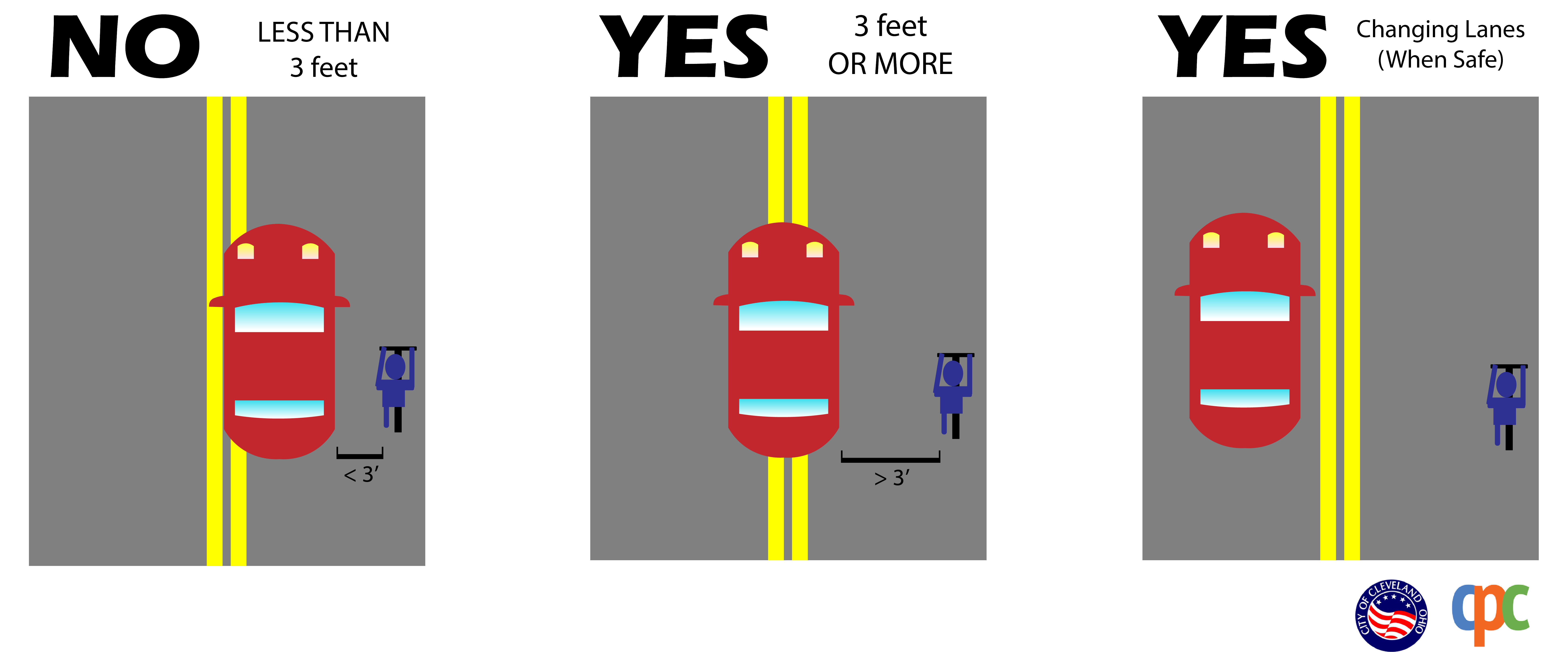 Crossing A Double Yellow Line – i am traffic