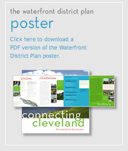 the waterfront district plan poster