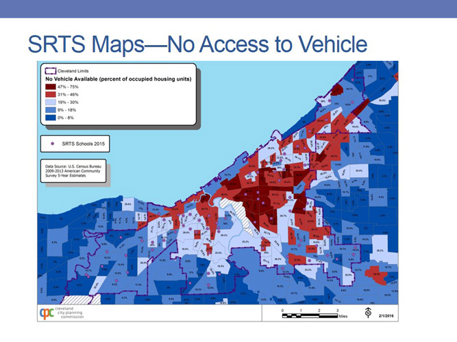 Health Impact Analysis