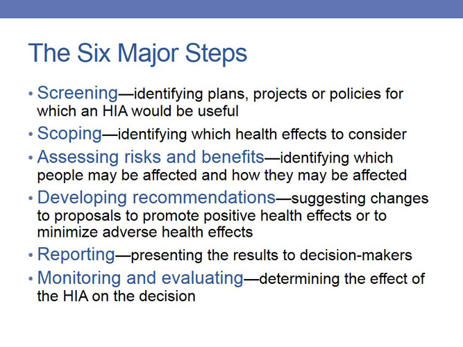 Health Impact Analysis