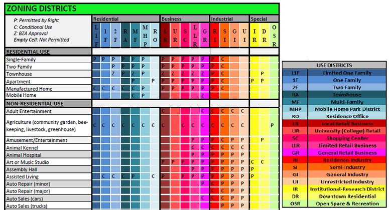 Cuyahoga County Zoning Map Cleveland City Planning Commission